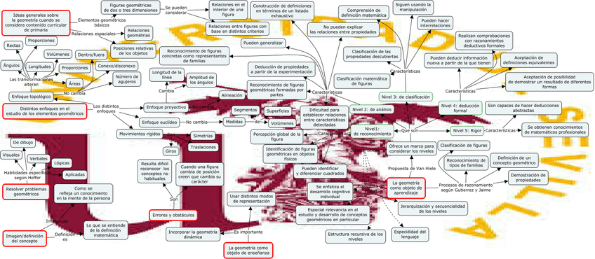 Miniatura del documento Tema-5.jpg