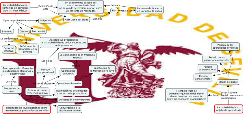 Miniatura del documento Modulo-6.jpg