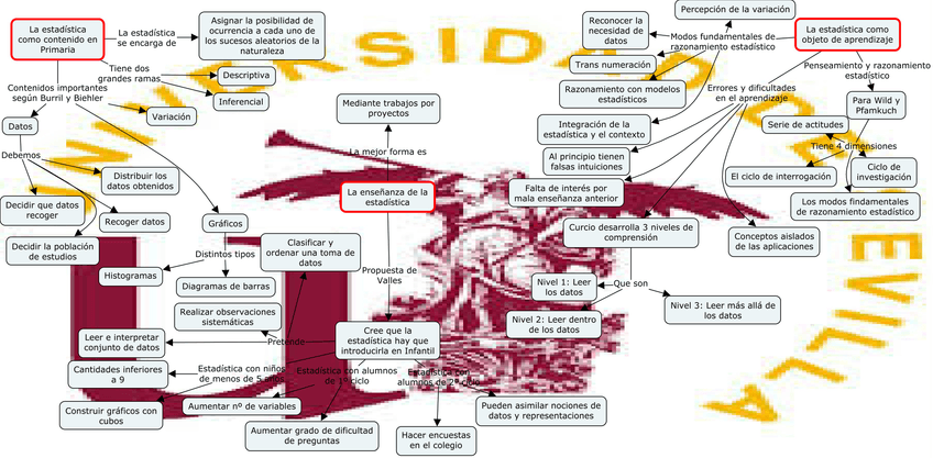Miniatura del documento Tema-7.jpg