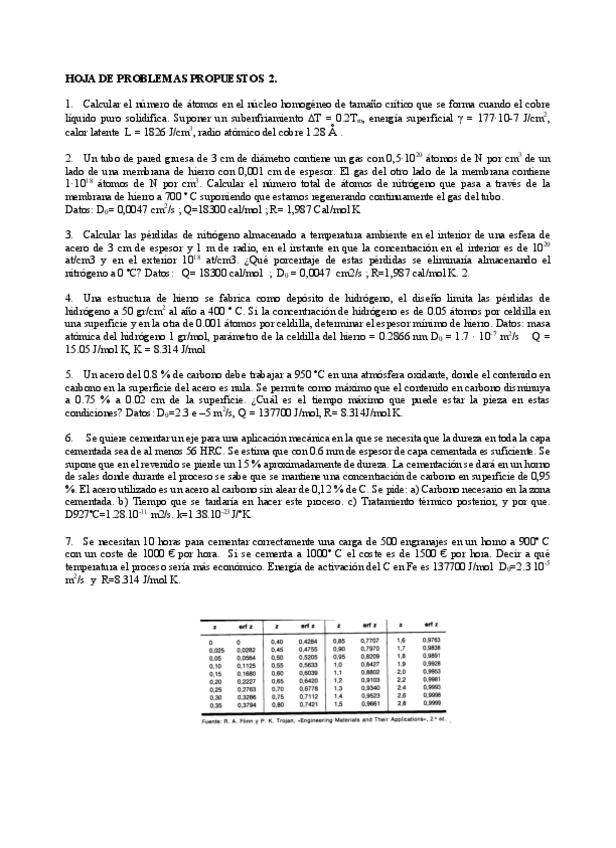 Miniatura del documento Relacion-2.pdf