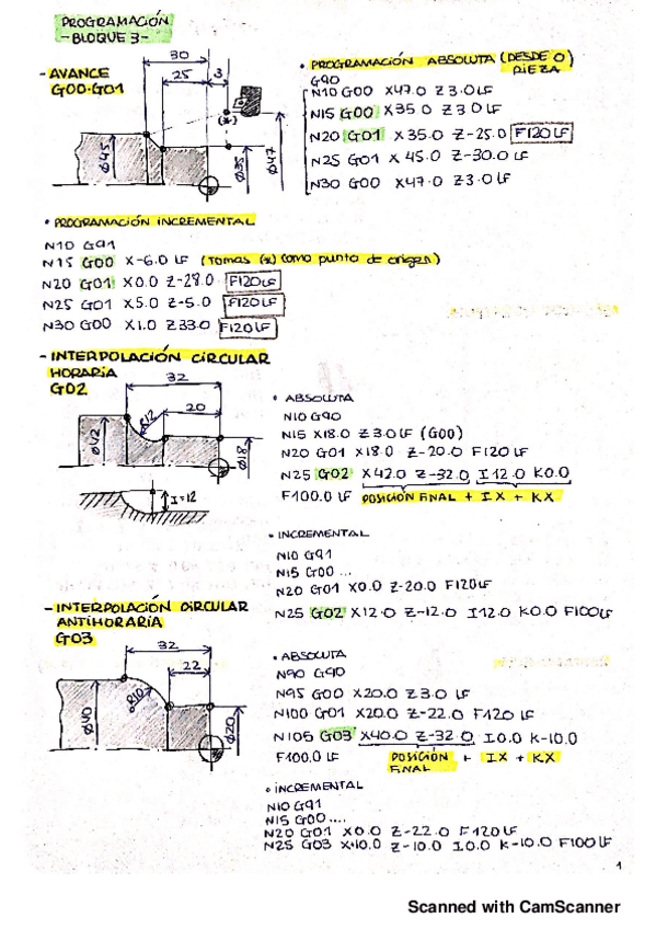 Miniatura del documento cnc.pdf