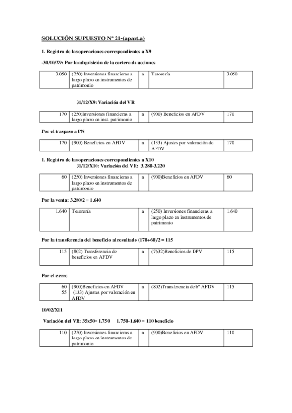 Miniatura del documento SOLUCIÓN SUPUESTOS AFDV 2122 232425-1. 2015-2016doc.pdf
