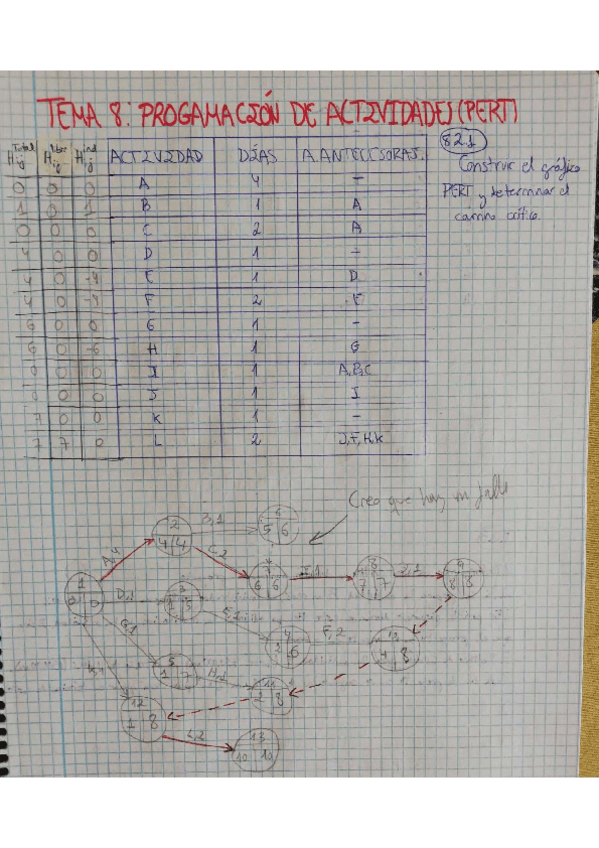 Miniatura del documento Tema-8.pdf