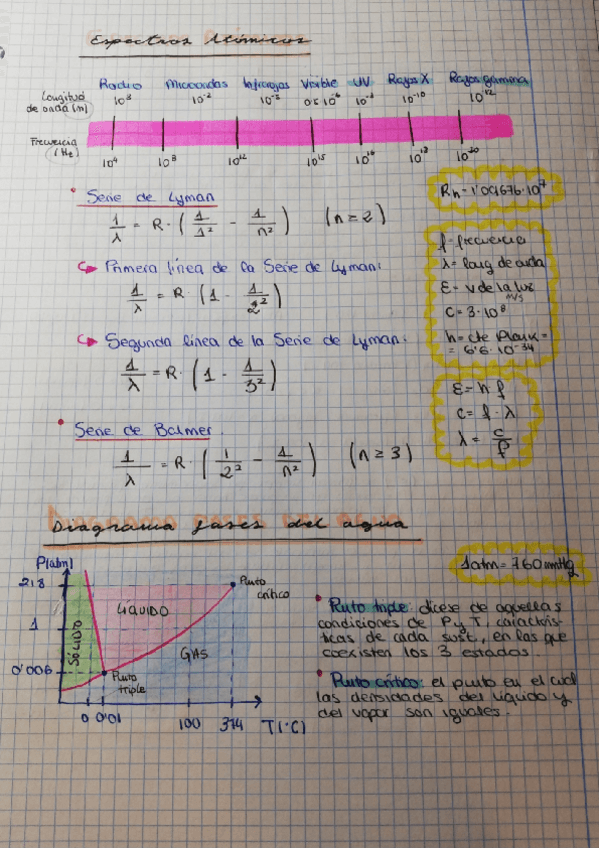 Miniatura del documento Segunda-parte-de-teoriascn.pdf