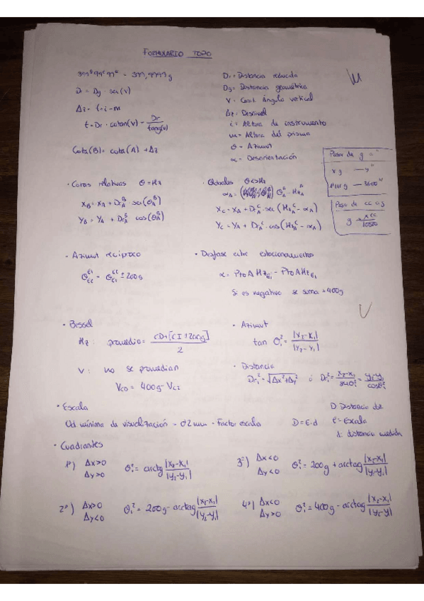 Miniatura del documento Formulario-Examen.pdf