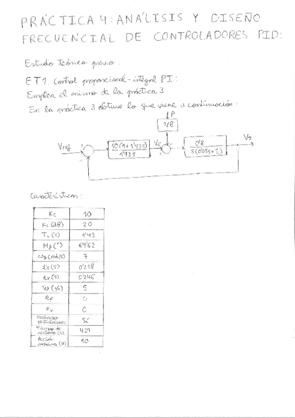 Miniatura del documento Analisis-y-diseno-frecuencial-de-controladores-PID.pdf