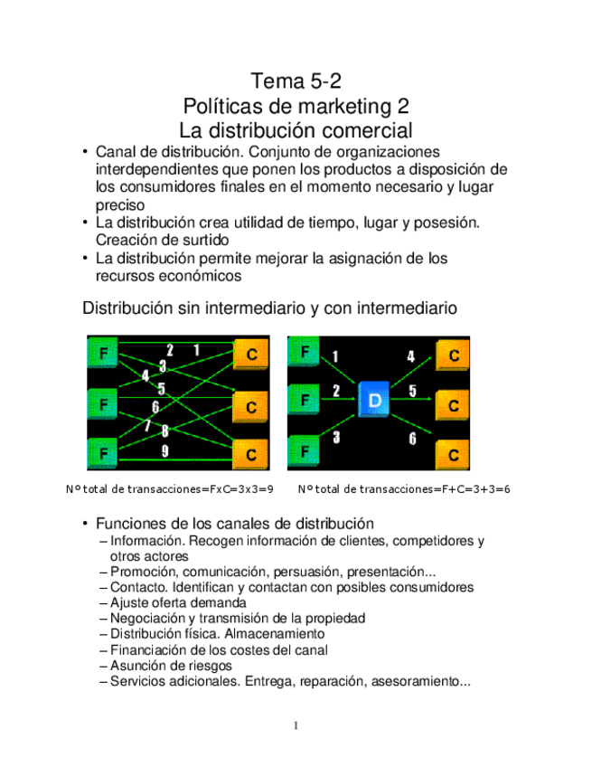 Miniatura del documento 5-Politicas-de-marketing2.pdf
