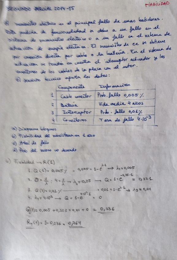 Miniatura del documento FIABILIDAD-3.jpg