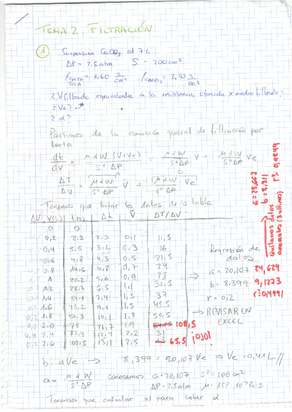 Miniatura del documento mis-ejercicios-de-filtracion.pdf