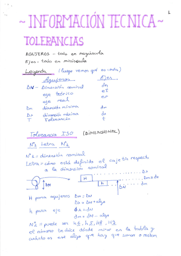 Miniatura del documento IT.pdf