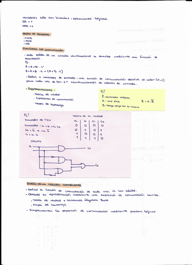 Miniatura del documento Circuitos-pag2.jpg