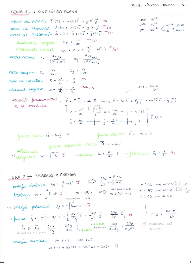 Miniatura del documento 1o-Parcial-formulicas.pdf