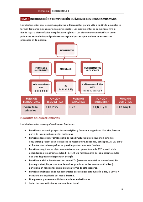 Miniatura del documento TEMA-1-INTRODUCCION-Y-COMPOSICION-QUIMICA-DE-LOS-ORGANISMOS-VIVOS.pdf