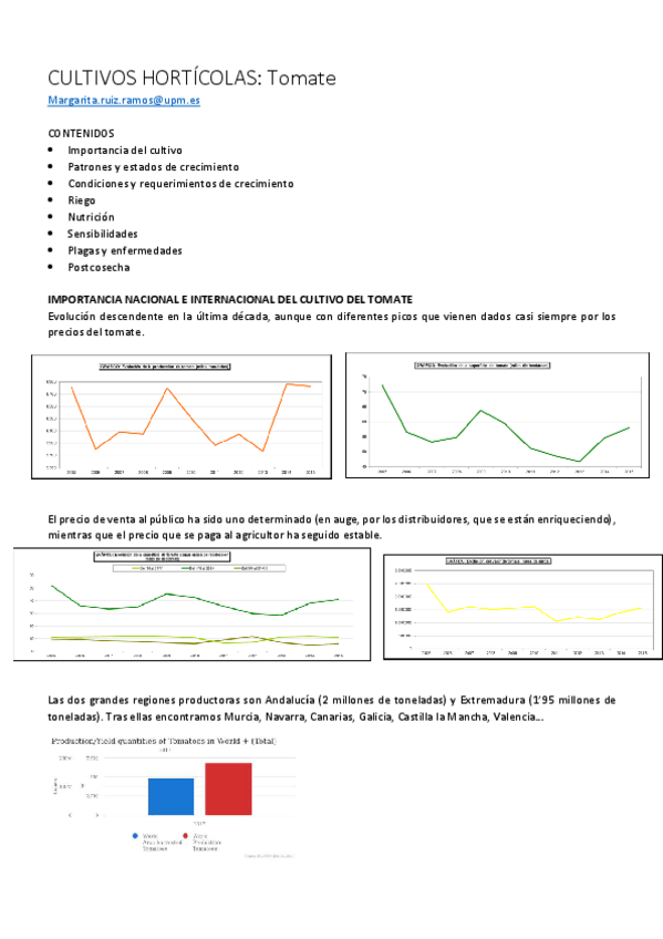 Miniatura del documento HorticolasTomate.pdf