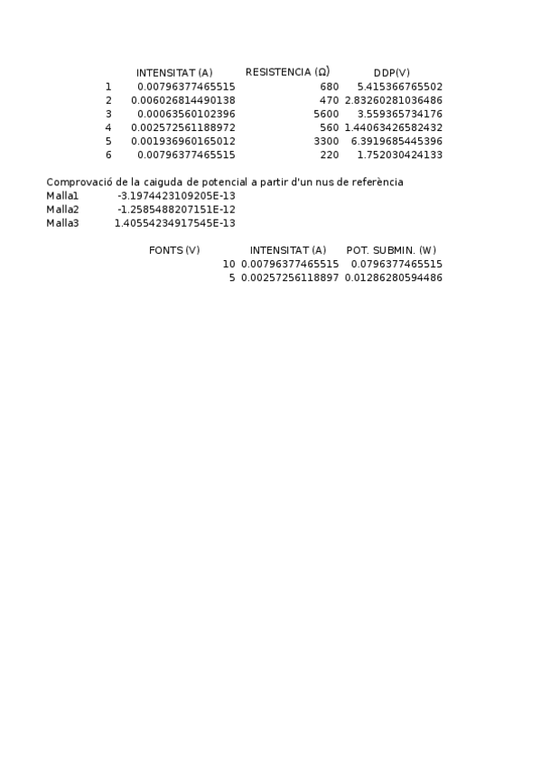 Miniatura del documento EXCELPREVI-PRACTICA2.xlsx