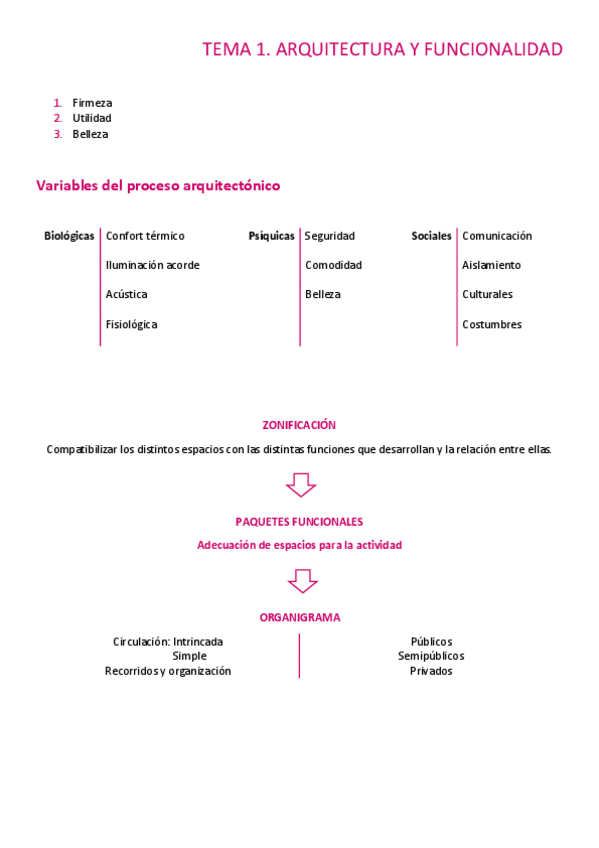 Miniatura del documento TEMA-1.pdf