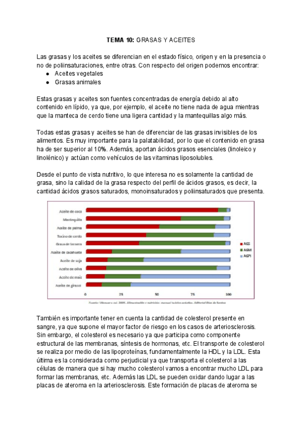 Miniatura del documento NUTRICION-Tema-10.pdf