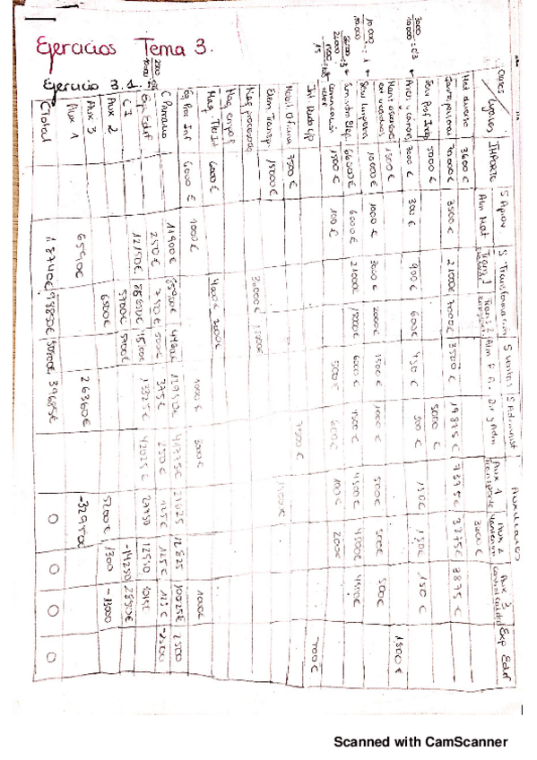 Miniatura del documento Ejercicios-Tema-320190915140406.pdf