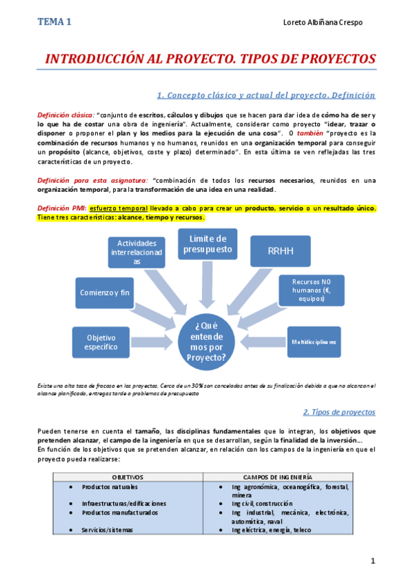 Miniatura del documento Apuntesproyectos.pdf