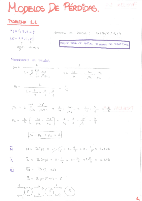 Miniatura del documento Boletín resuelto.pdf