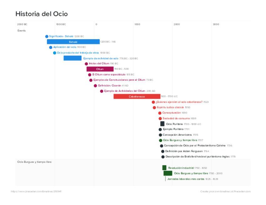Miniatura del documento Tema-2.pdf