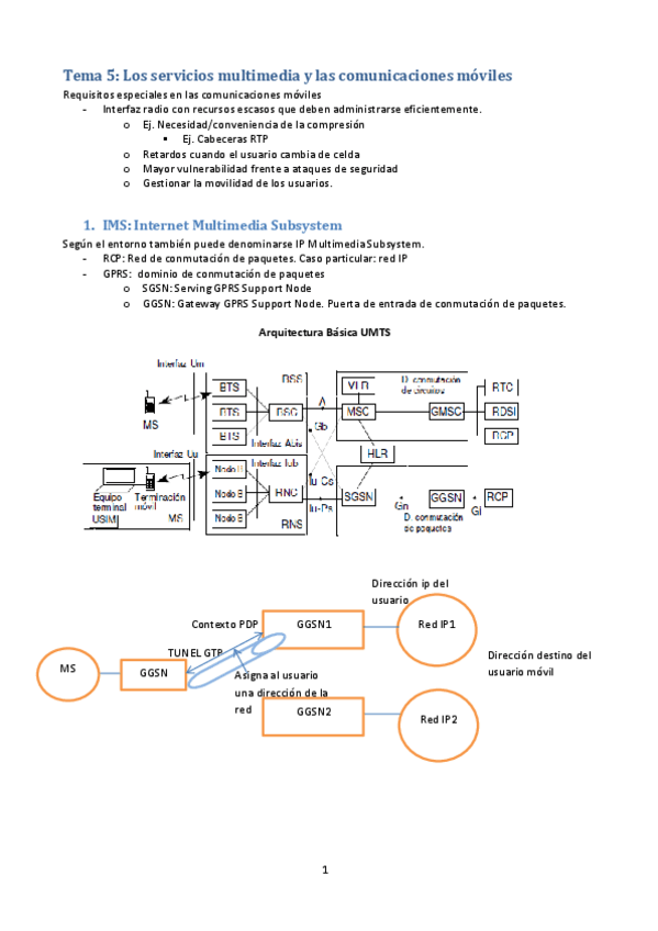 Miniatura del documento Tema5.pdf