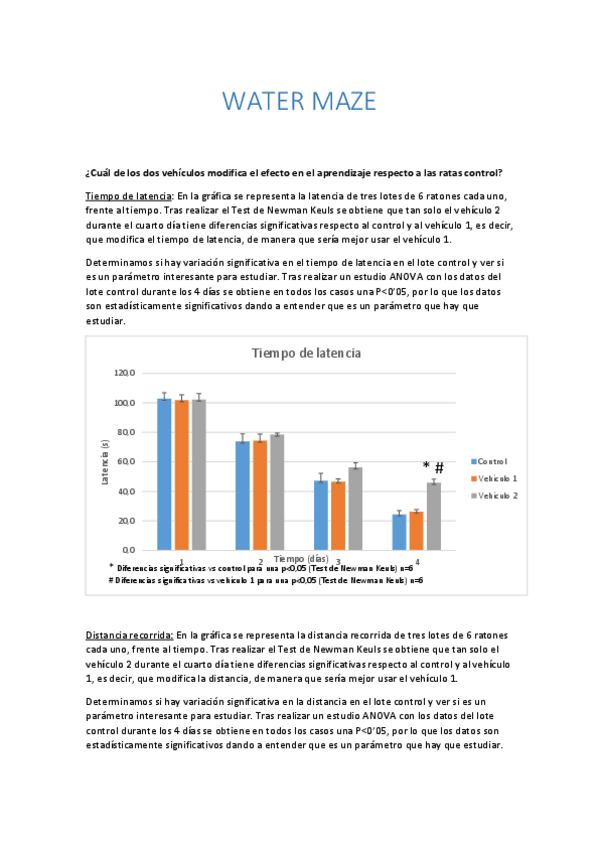 Miniatura del documento Informe-Water-Maze.pdf