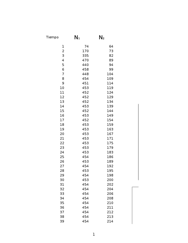 Miniatura del documento TrabajoAutonomoJMM.xlsx