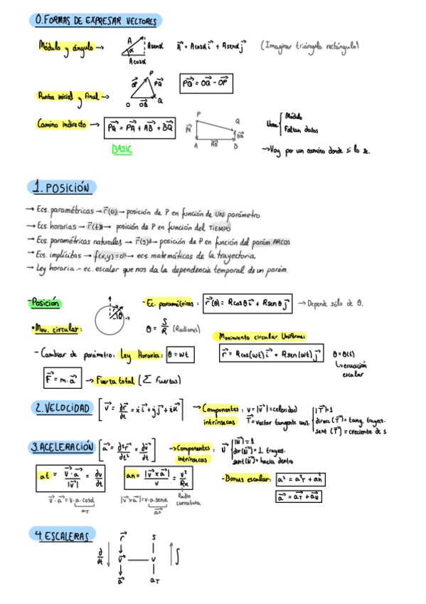 Miniatura del documento Formulario.pdf