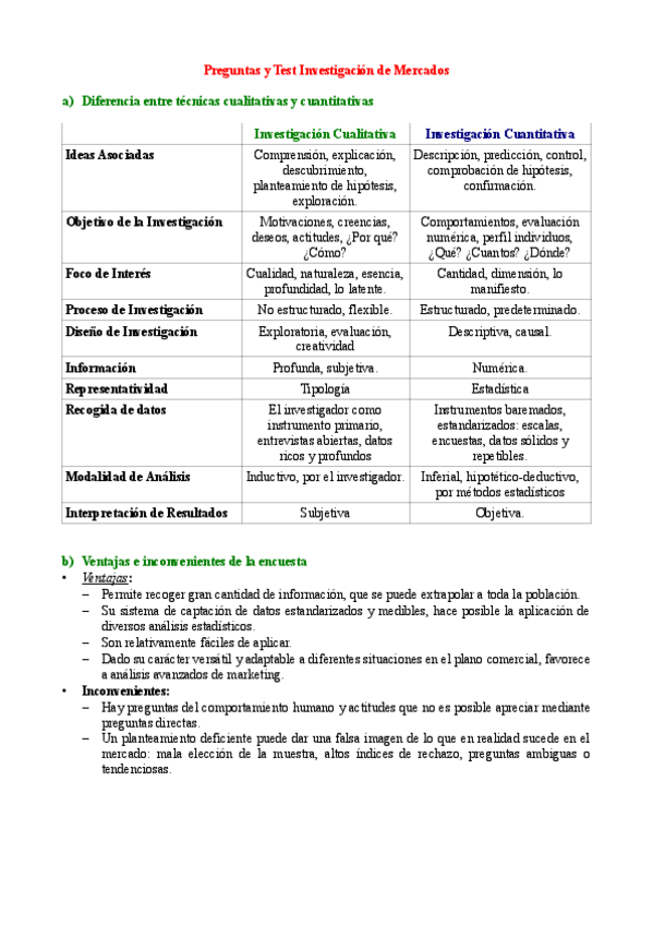 Miniatura del documento Test y Preguntas Investigacion de Mercados.pdf