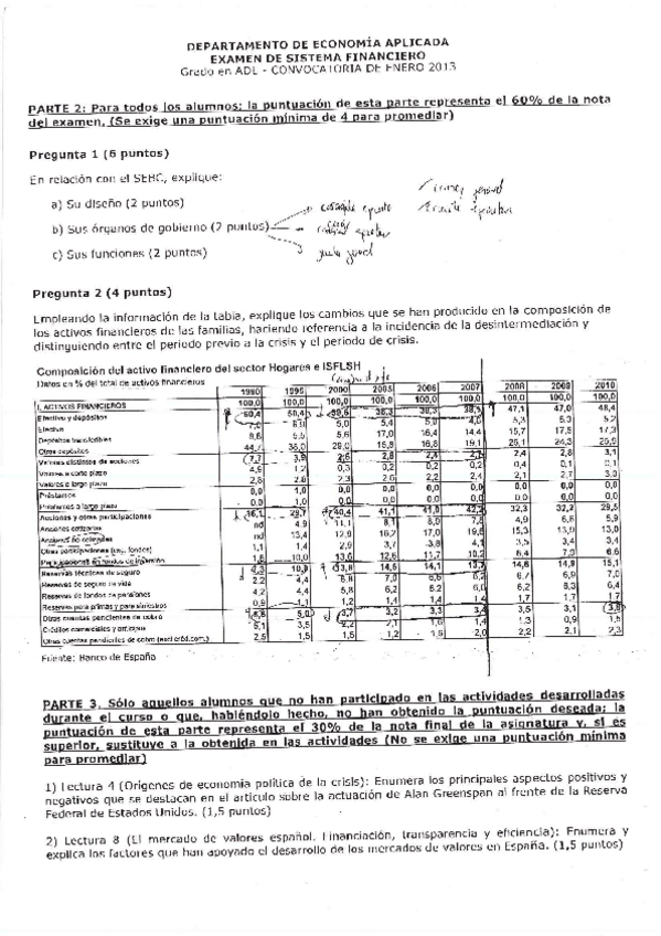 Miniatura del documento EXAMENES SISTEMA FINANCIERO.pdf