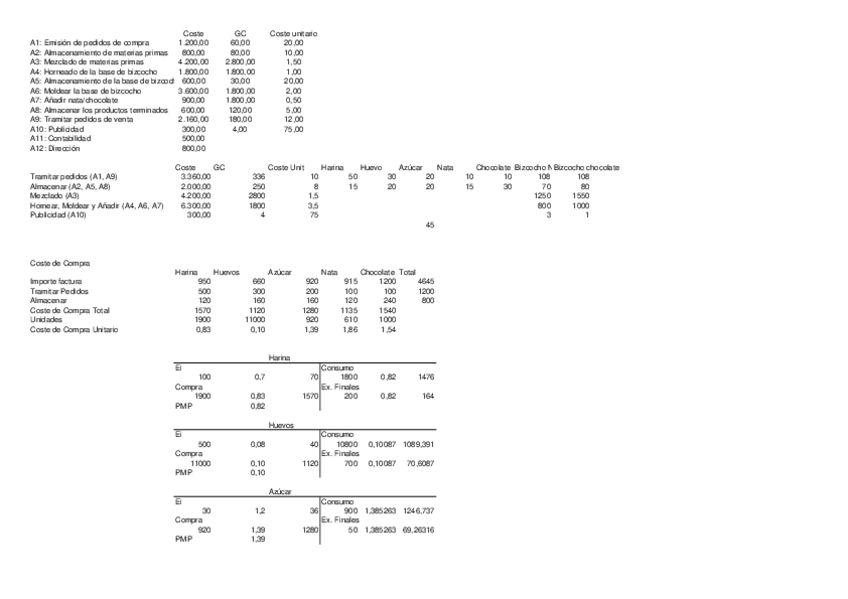 Miniatura del documento ArtesanalSolucion.pdf