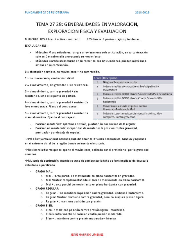 Miniatura del documento Fundamentos-Temas-27-28.pdf