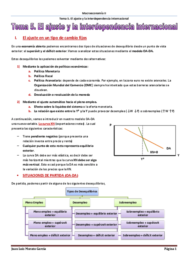 Miniatura del documento Tema 5. El ajuste y la interdependencia internacional.pdf