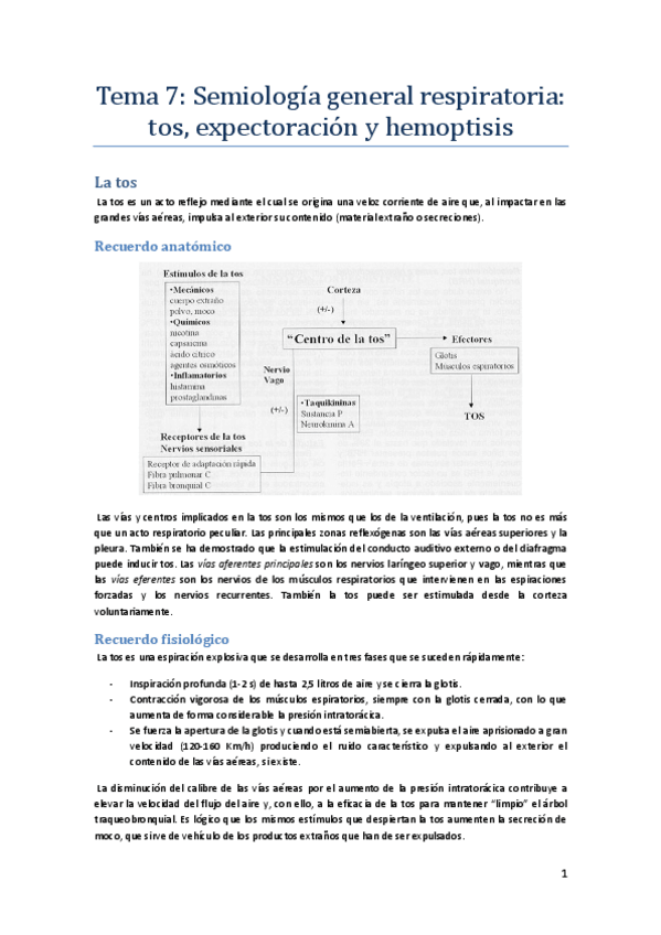 Miniatura del documento Tema 7. Semiología respiratoria. Tos expectoración hemoptisis..pdf