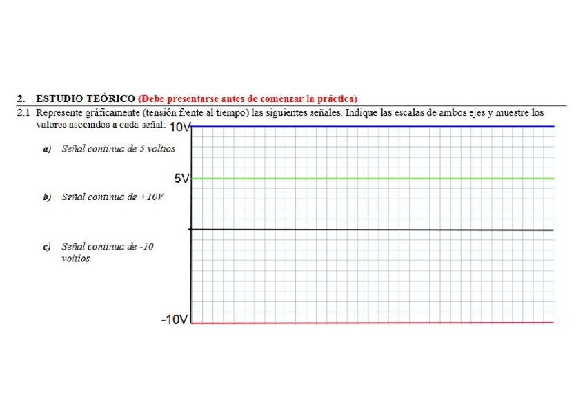 Miniatura del documento Practica-1-CED-Resuelta.pdf