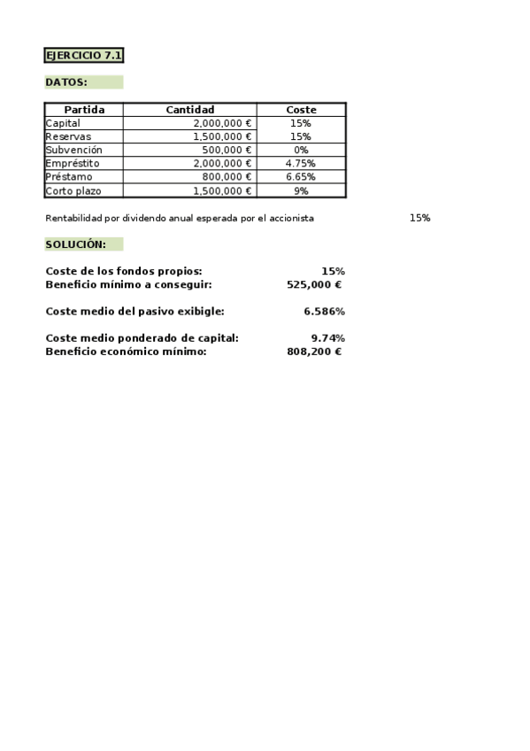 Miniatura del documento Tema 7 ejercicios resueltos.xlsx