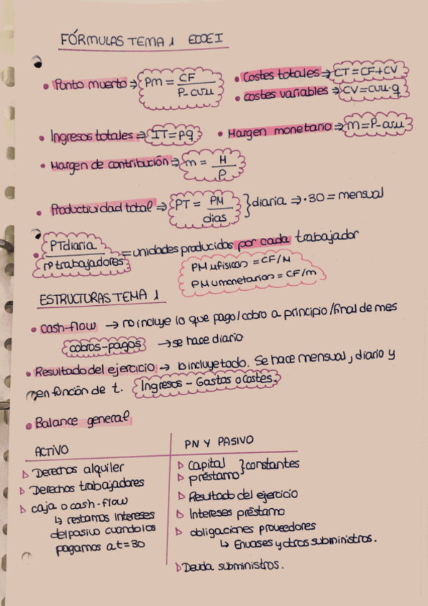 Miniatura del documento ECONOMIA-EMPRESA-I-FORMULARIO-Y-REPASO-TEMA-1.pdf