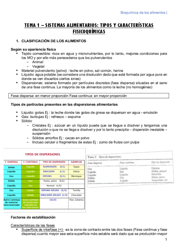 Miniatura del documento BIOQUIMICA-DE-LOS-ALIMENTOS.pdf