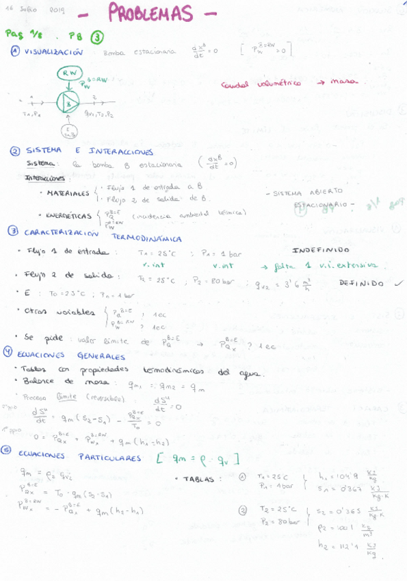 Miniatura del documento Problemas-Termodinamica.pdf