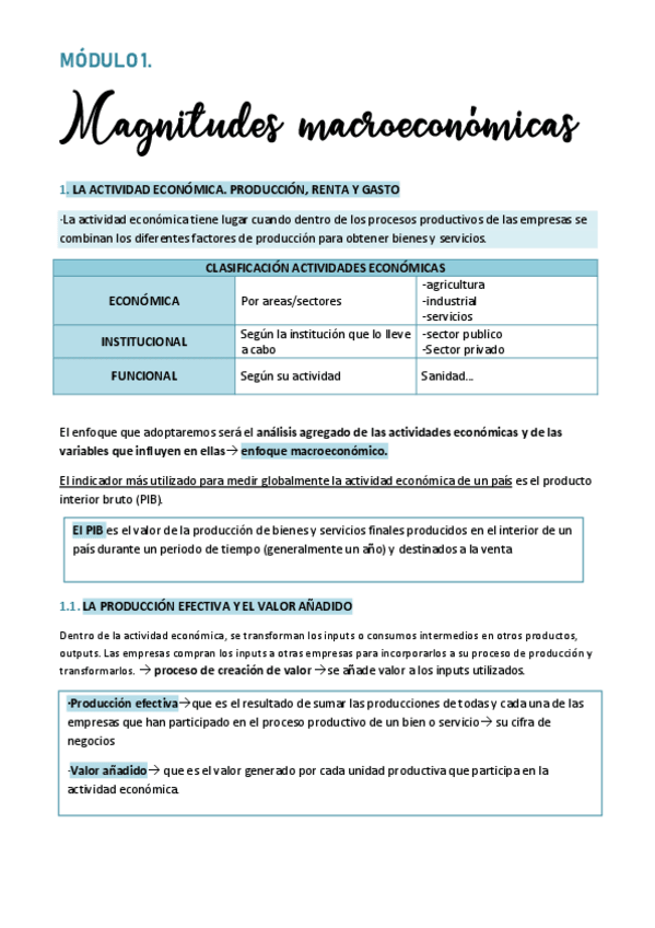 Miniatura del documento Modulo-1--magnitudes-macroeconomicas-COMPORTAMIENTO-DE-LOS-AGREGADOS-ECONOMICOS-resumen.pdf