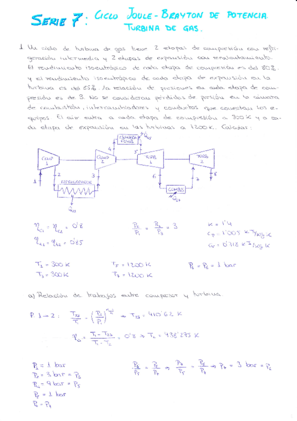 Miniatura del documento Serie-7-Turbina-de-gas.pdf
