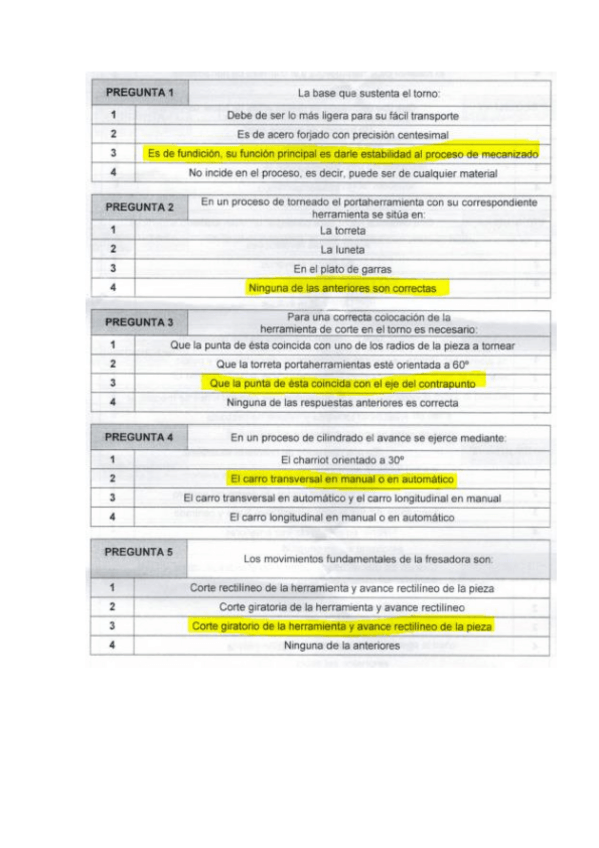 Miniatura del documento Test prácticas.pdf
