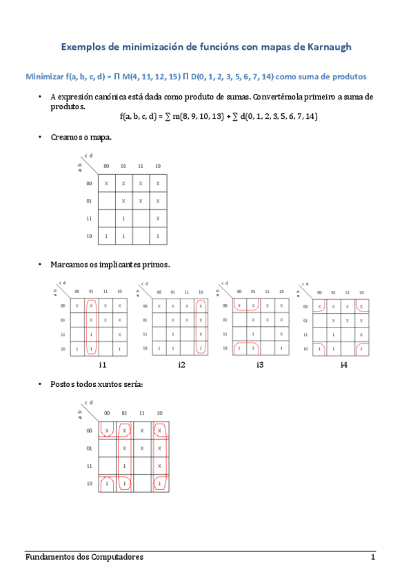Miniatura del documento titorial_karnaugh.pdf