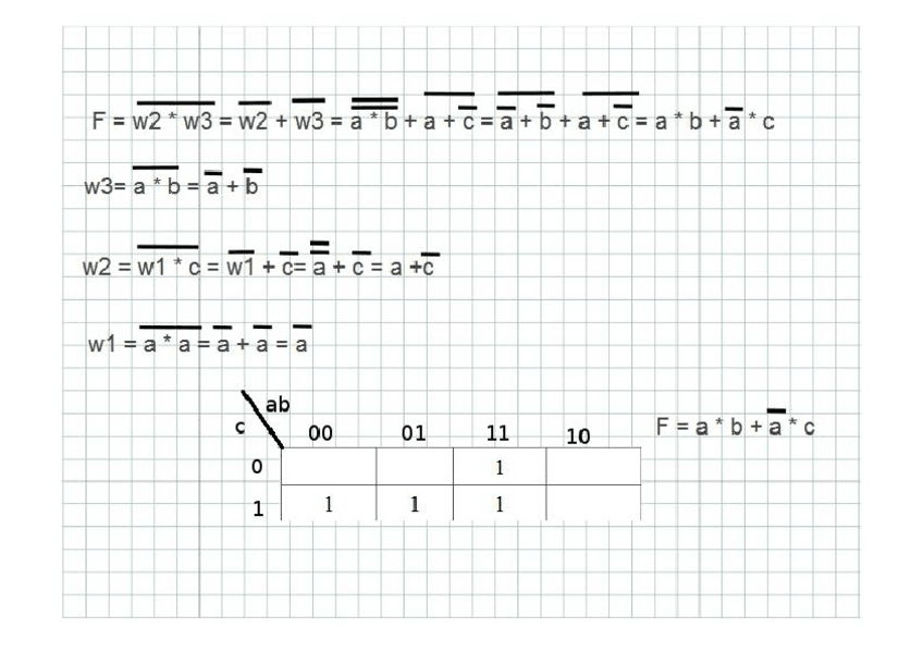 Miniatura del documento Practica-4-CED-Resuelta.pdf