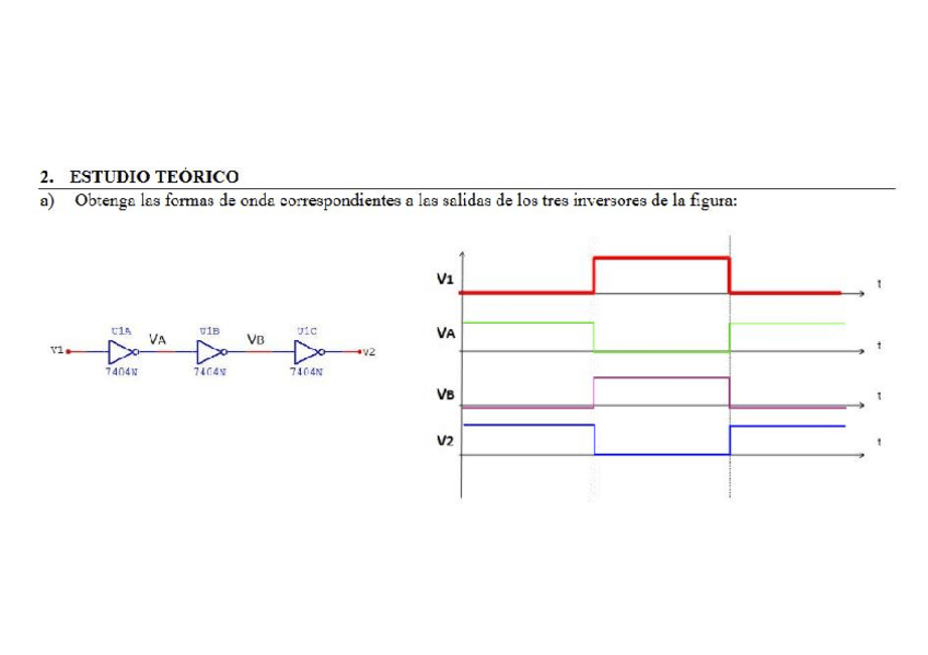 Miniatura del documento Practica-2-CED-Resuelta.pdf