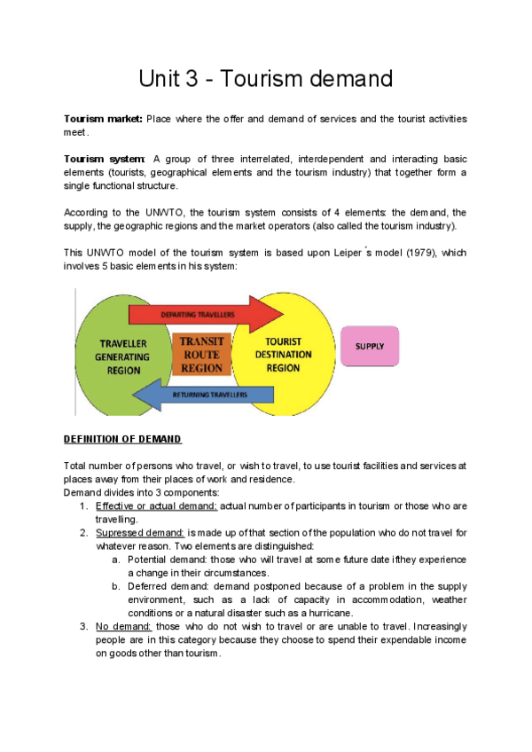 Miniatura del documento U3-Tourism-demand.pdf