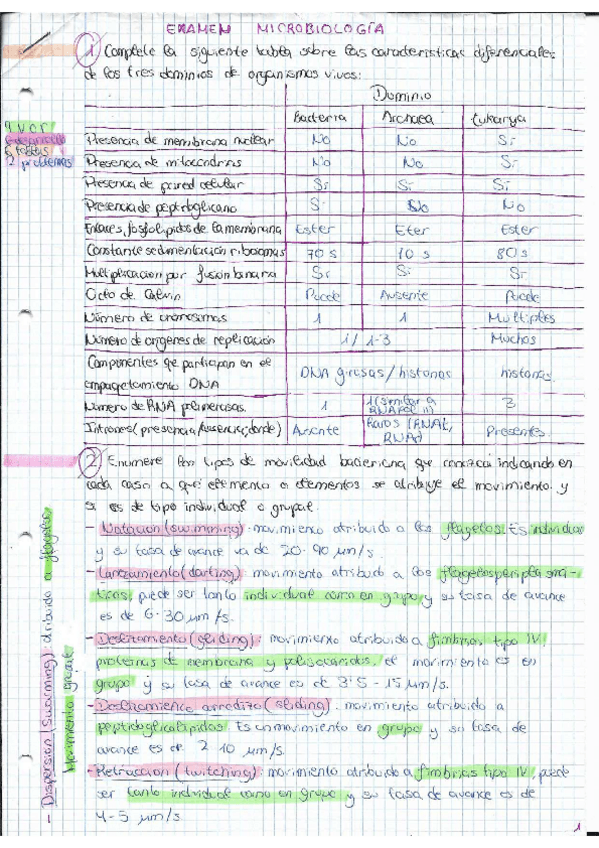Miniatura del documento preguntas-microbiologia.pdf