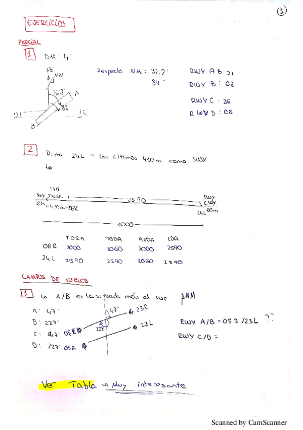 Miniatura del documento Ejercicios-varios-1parcial.pdf