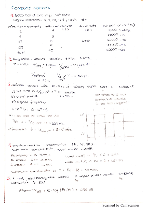 Miniatura del documento redes-lesson-2.pdf